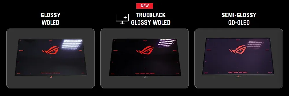 История OLED от LG Display
