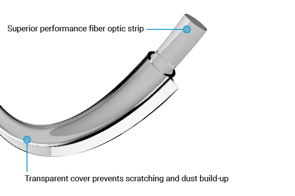 AC120-AIR-RGB-Innovative-Design-Special-Sliders.png