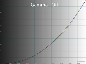 47_gammaoff_224.png