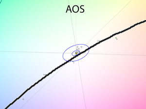 29_aos_cie.png