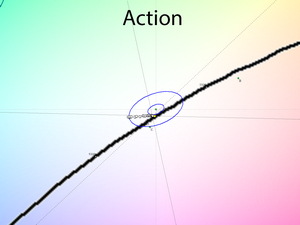 26_action_cie.png