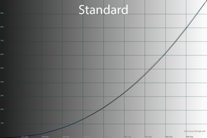 19_standard_gamma.jpg