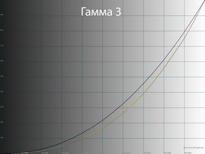 29_gamma3_256.png