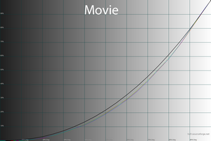 29_movie_2_38.png