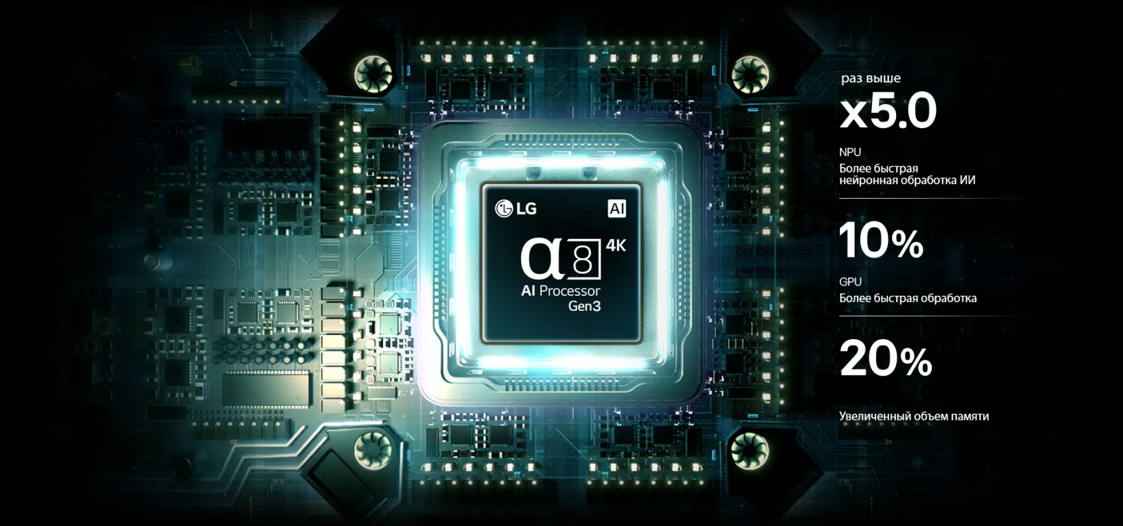 Телевизор LG OLED48B6RLA