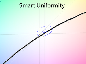 40_smartuni_cie.png