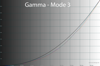 34_mode3_242.png