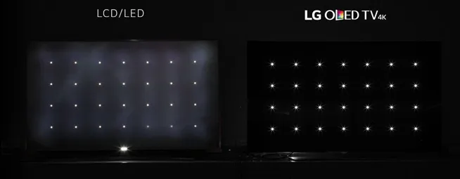 OLED: достоинства, недостатки, особенности