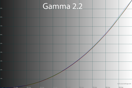 51_gamma22_2_19.png
