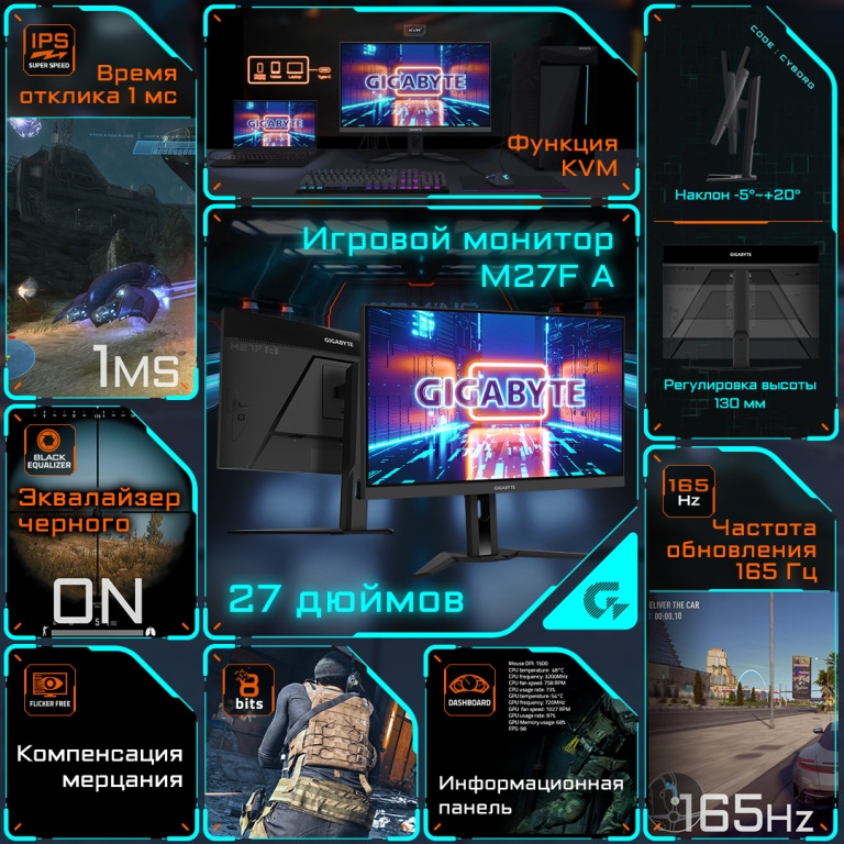 Gigabyte M27F A-EK
