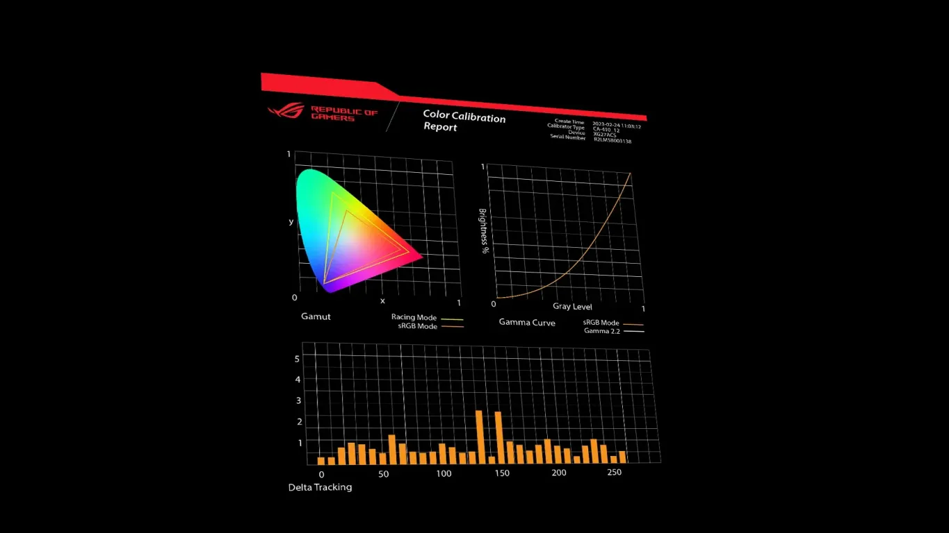 ASUS ROG Strix XG32WCS