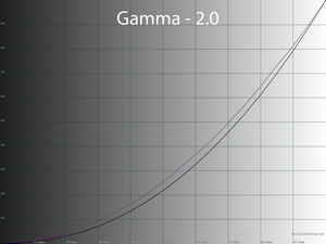 32_gamma20_197.png