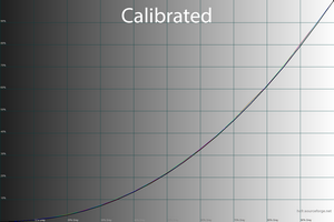 37_calib_gamma.png