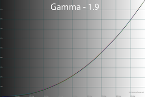 43_gamma19_214.png