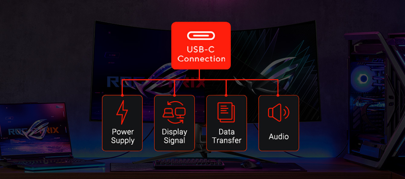 Монитор ASUS ROG Swift PG39WCDM