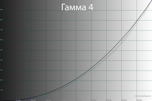 43_gamma4_232.png