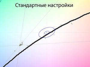 16_standard_cie.png