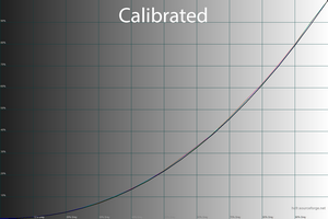 27_calibrated_2_16.png