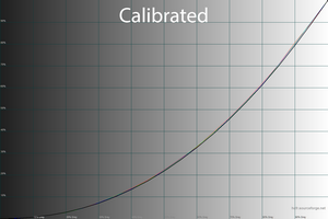 41_calib_gamma.png