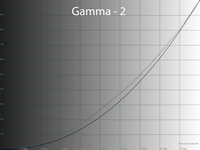 39_gamma2_196.png