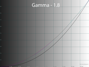 31_gamma18_177.png