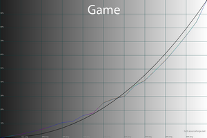 26_game_gamma.png