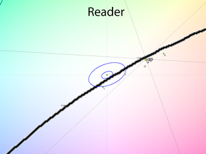 14_reader_cie.png