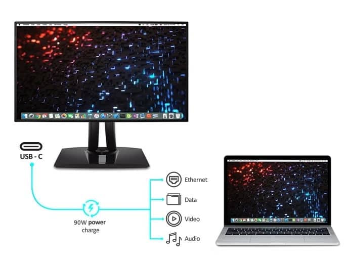 ViewSonic VP2768A