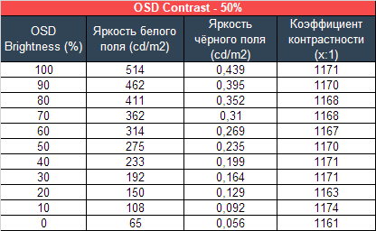 05_tab5.png 05_tab5.png