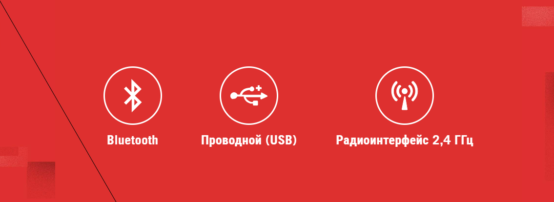 Игровая мышь ASUS ROG Chakram X Origin