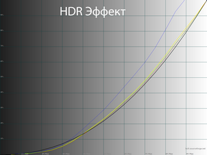 21_hdreffect_gamma.png