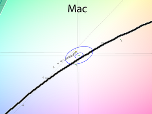 26_mac_cie.png