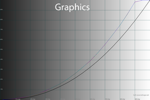 32_graphics_gamma.png