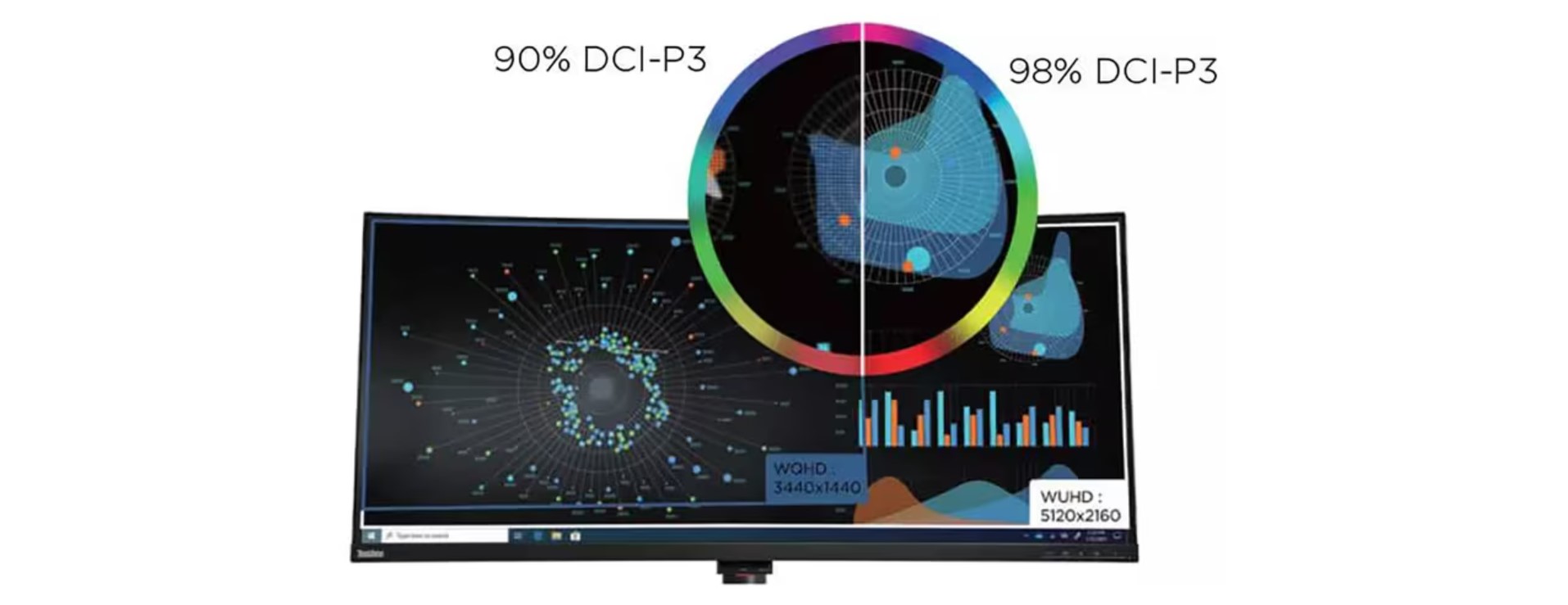 Монитор Lenovo ThinkVision P40w-20