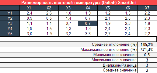 19_tab19.png