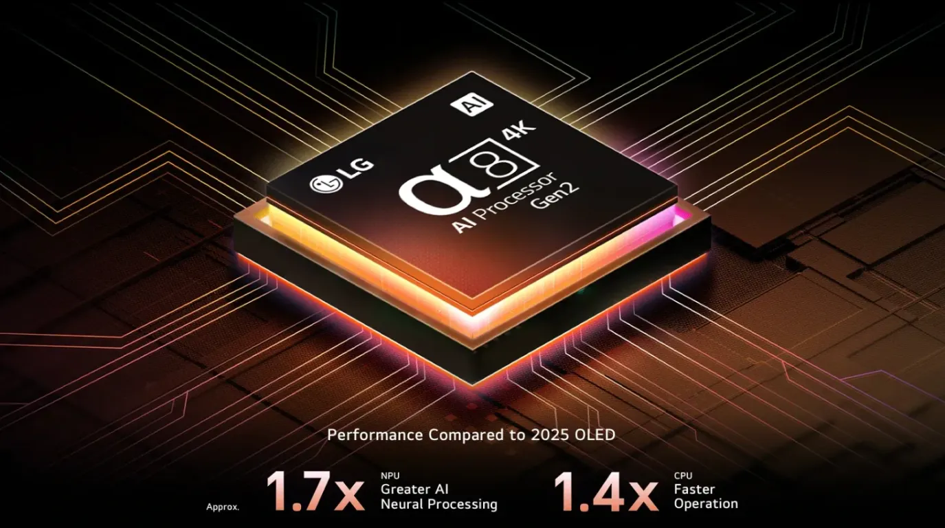 Телевизор LG OLED83B5RLA