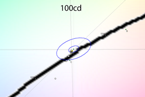 40_100cd_cie.png