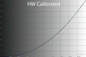33_hwcalib_gamma.png
