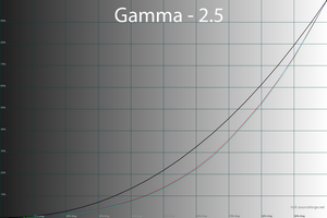 45_gamma25_276.png