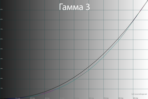42_gamma3_237.png