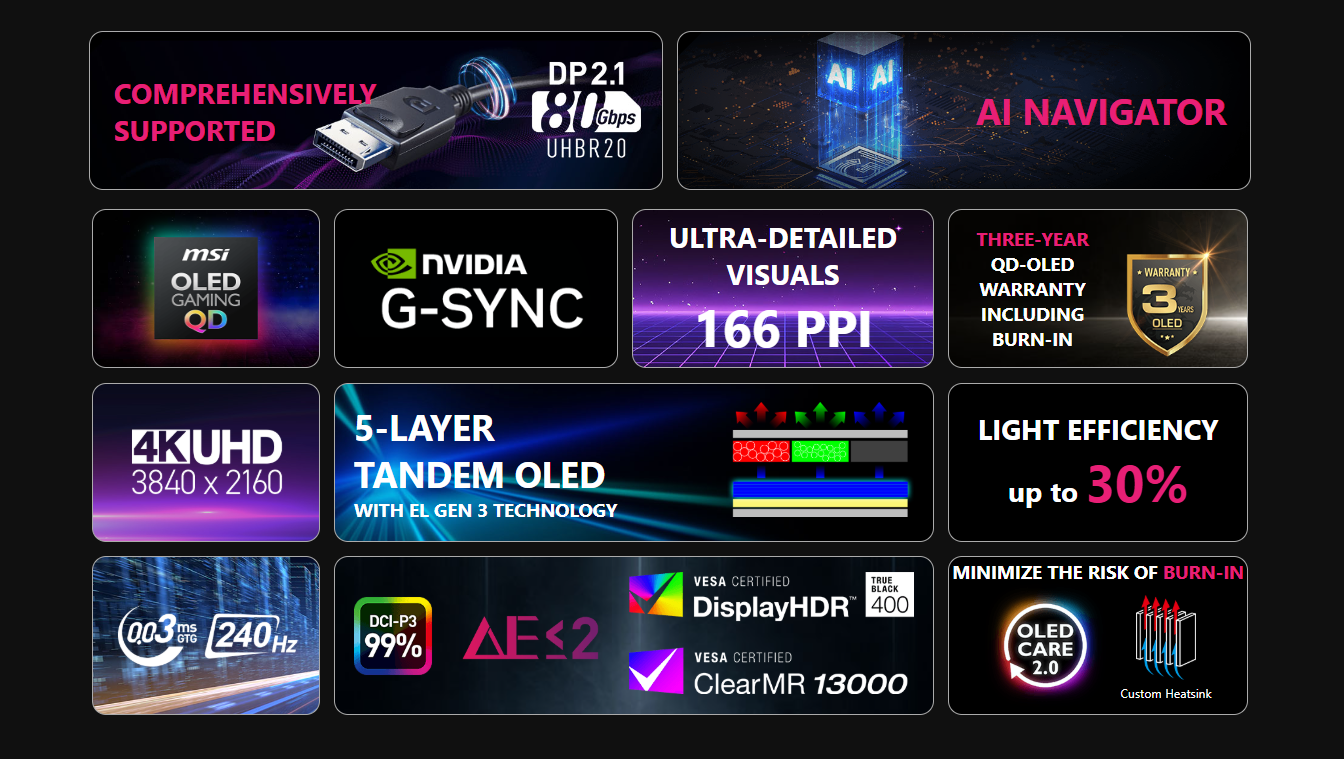 MSI MPG 272URX