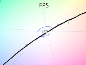 25_fps_cie.png
