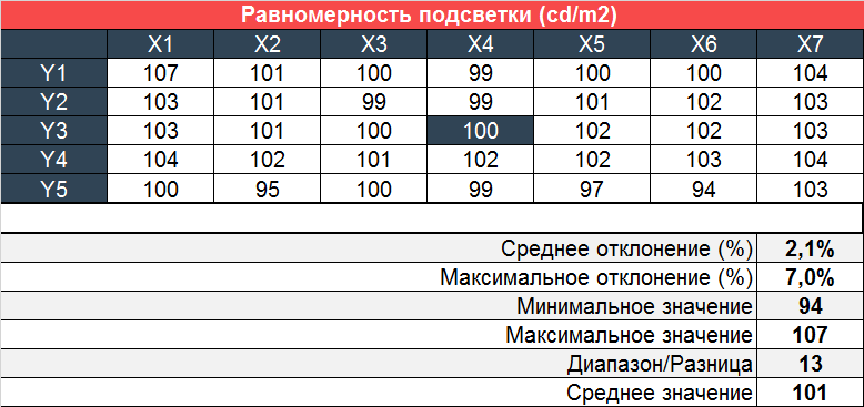 10_tab10.png