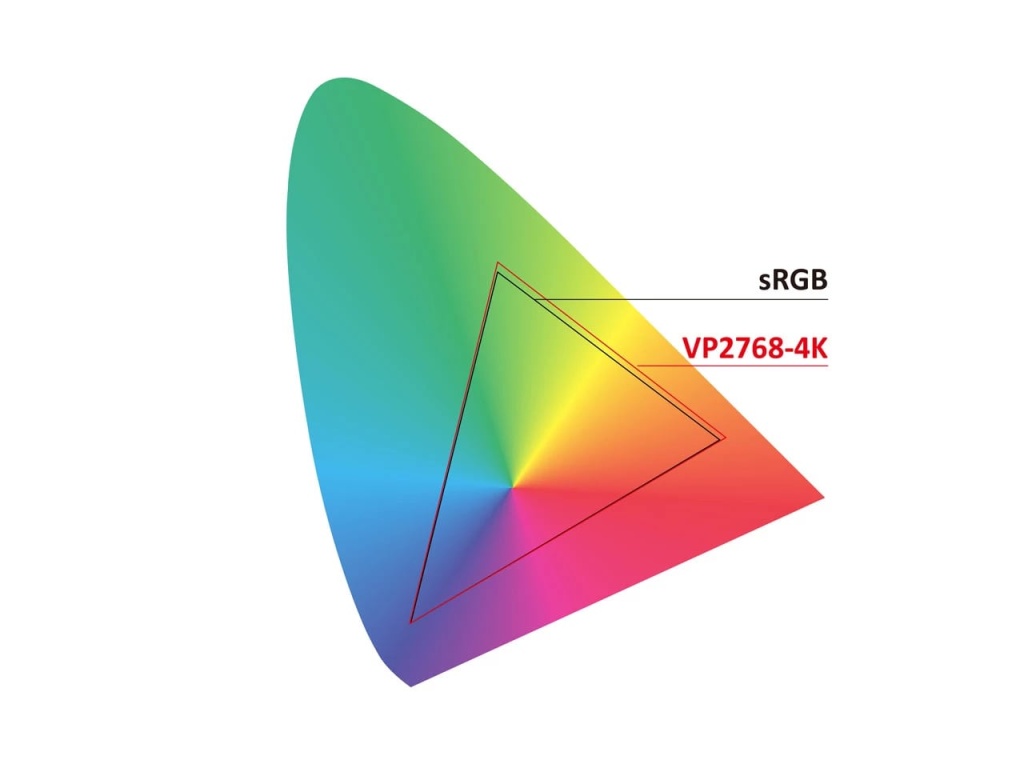 ViewSonic VP2768-4K