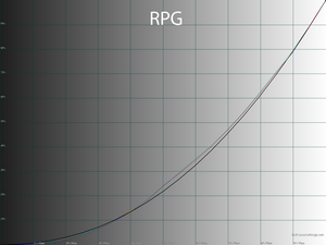 26_rpg_gamma.png