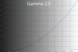 35_gamma20_204.png