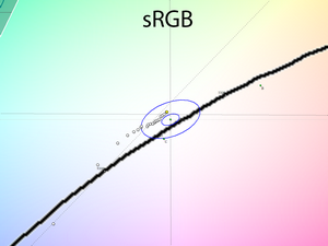 30_srgb_cie.png