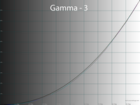 27_gamma3_230.png