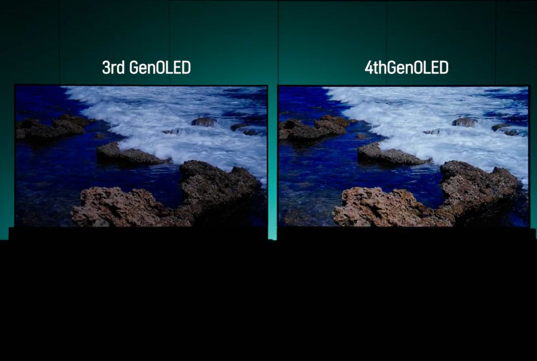 LG Display представила яркие W-OLED-панели для телевизоров