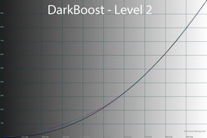 46_dark_level2.png